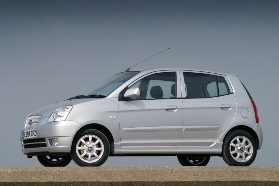  Kia Picanto 2005 года  (фото 94 из 126)